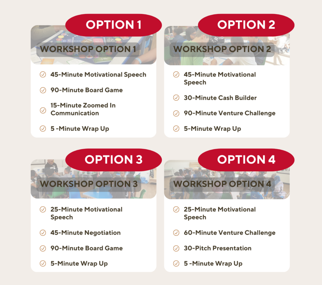 Half Day Enterprise Workshop Package by Sabirul Islam